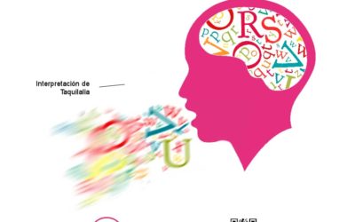 ¿Qué es la Taquilalia?
